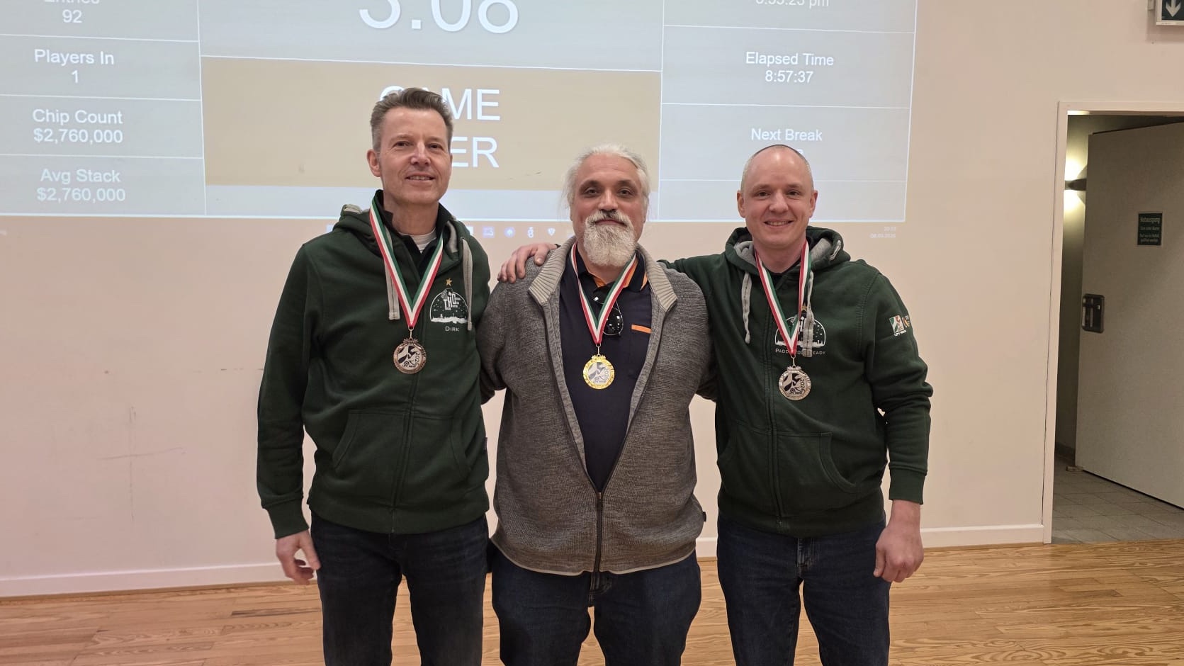 Sieger 1. MTT 2026